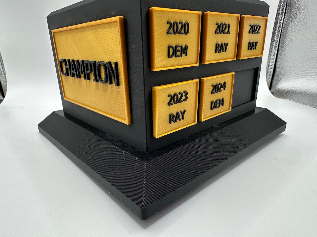 Additional Nameplate Plaques