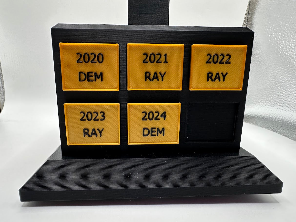 Additional Nameplate Plaques
